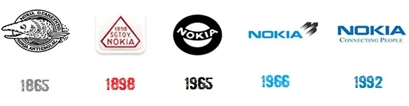 Nokia