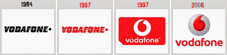 Vodafone