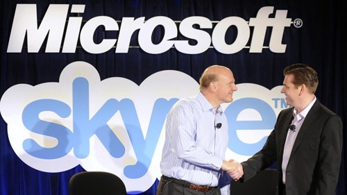 Microsoft Buys Skype