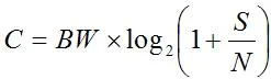 Shannon Theorem of Information