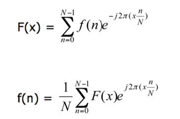 The Fourier Transform