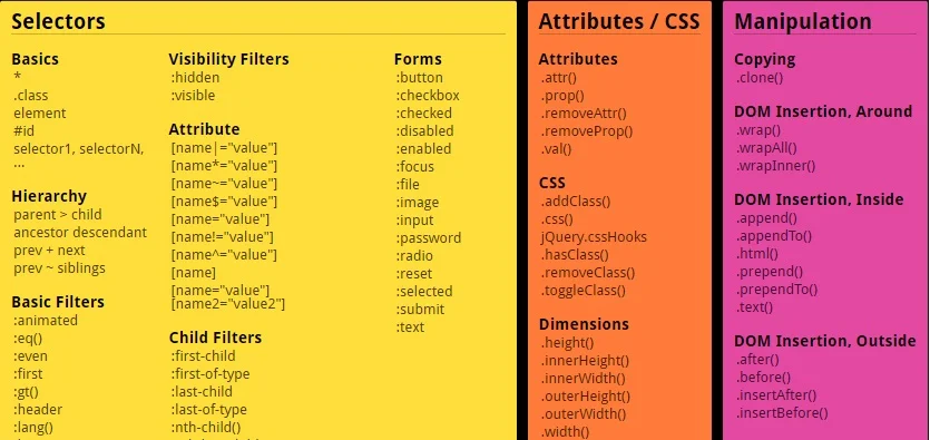 jQuery