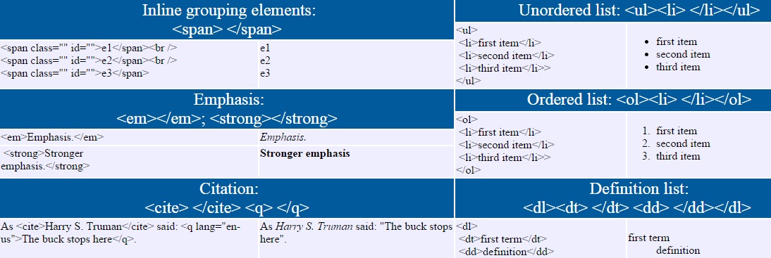HTML-XHTML