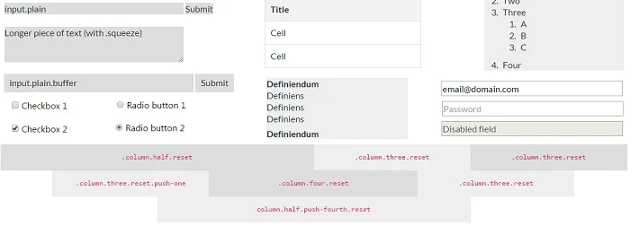 Layer CSS