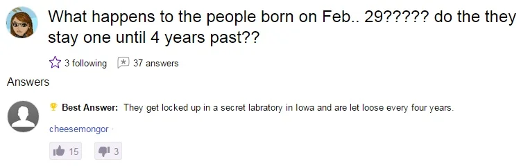 Born on 29 feb