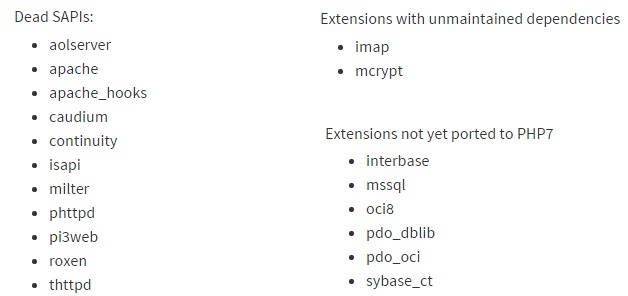 Removal of Deprecated Functions and Extensions