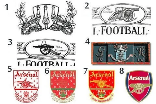 Arsenal FC