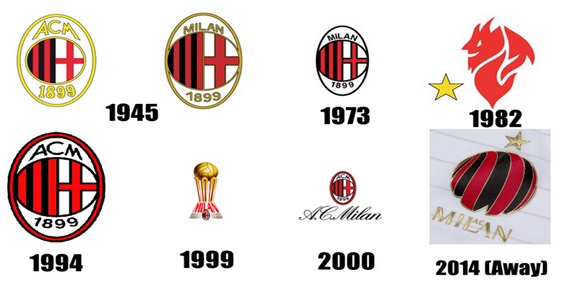 History: AC Milan logo