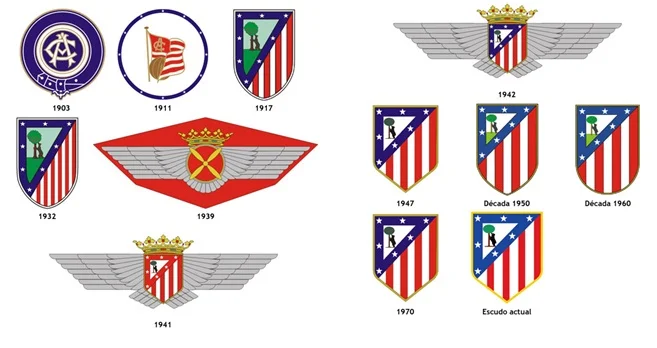 Atletico Madrid