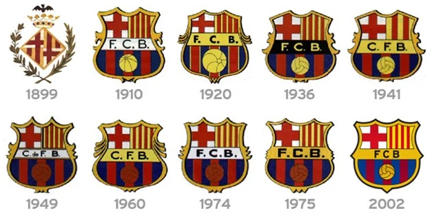 F.C Barcelona