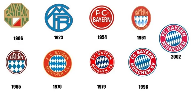 F.C Bayern Munchen