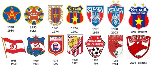 F.C. Steaua Bucuresti and F.C. Dinamo Bucuresti