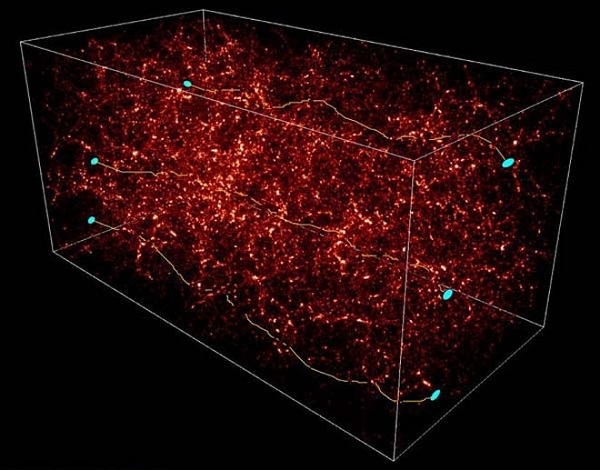 Dark Energy