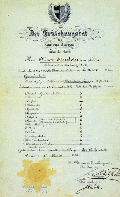 Einstein's report card