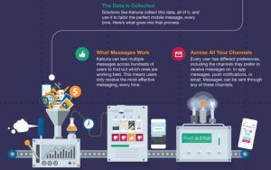 16 Useful Machine Learning Cheat Sheets - RankRed