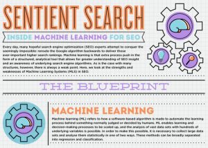 16 Useful Machine Learning Cheat Sheets - RankRed