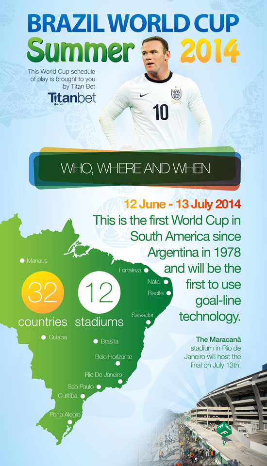 2014 world cup draw