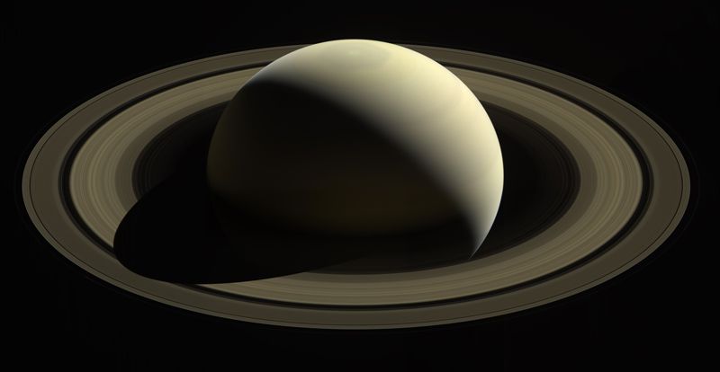 How Long Is A Day On Saturn