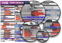 18 Useful CSS Cheat Sheets of 2025 | With New CSS3 Tags - RankRed