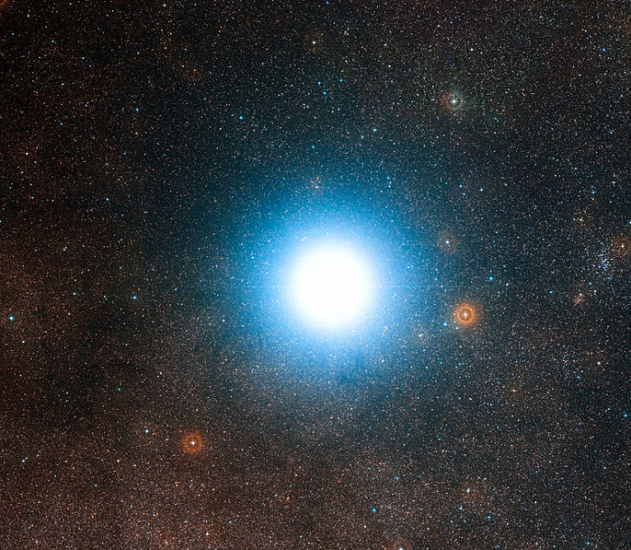 Alpha Centauri - brightest stars