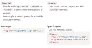 23 Best HTML Cheat Sheet Of 2024 | With All New HTML5 Tags - RankRed