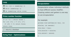 20 Most Useful Java Cheat Sheets For Developers | 2025 Edition - RankRed