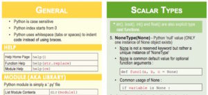 23 Best Python Cheat Sheet For Developers [2024 Edition] - RankRed