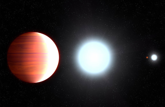 Kepler-13Ab - Hottest Planets