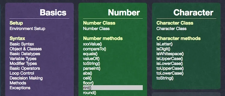 20 Most Useful Java Cheat Sheets For Developers | 2025 Edition - RankRed