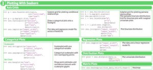 23 Best Python Cheat Sheet For Developers [2025 Edition] - RankRed