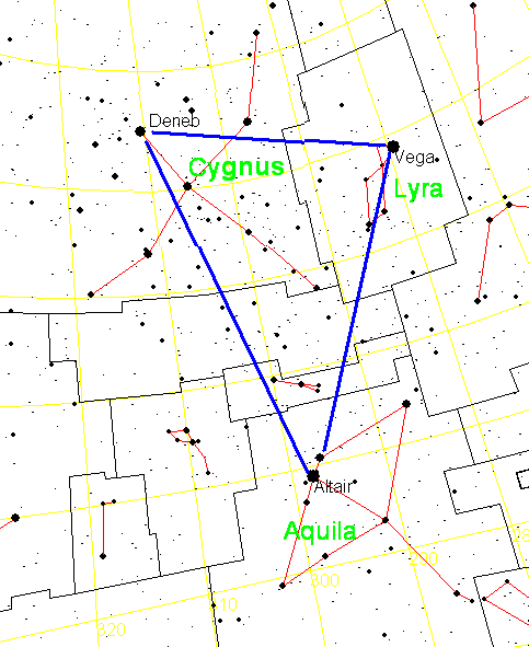 Summer triangle
