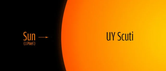 UY Scuti