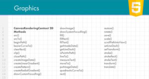 20 Useful JavaScript Cheat Sheets of 2025 - RankRed