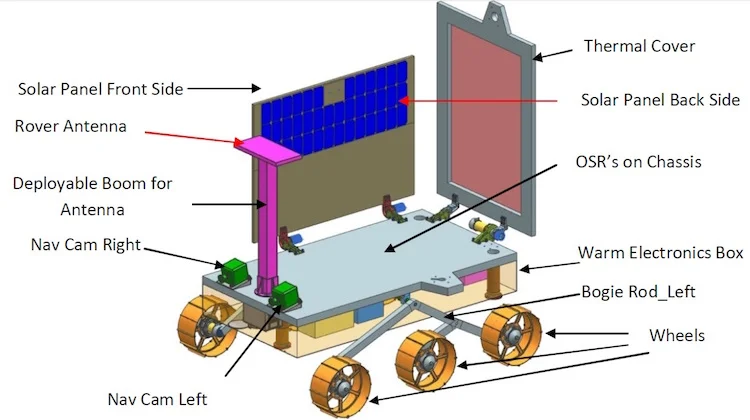 Chandrayaan 2