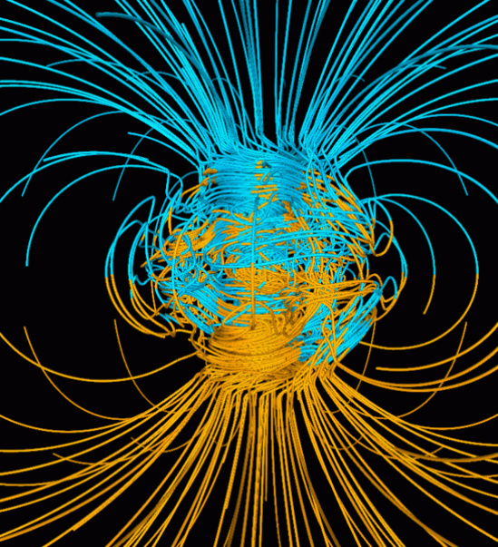 magnetic fields