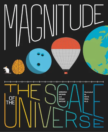 magnitude