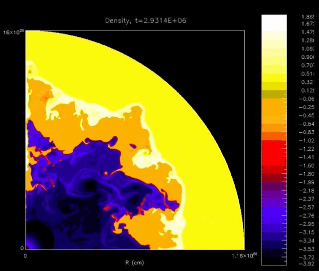 solar system in bubble