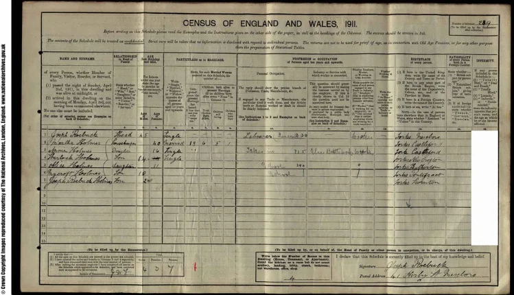 cenus of England