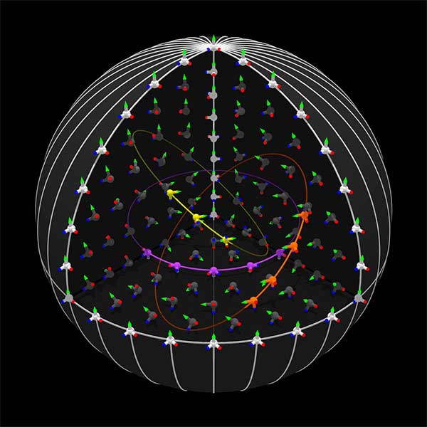 3D skyrmion new quantum particle 