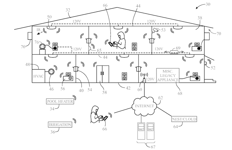 Google scary smart patents - to monitor user activity