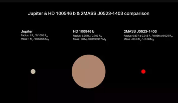 2МАСС J0523-1403