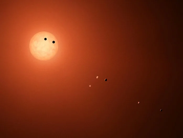 TRAPPIST-1