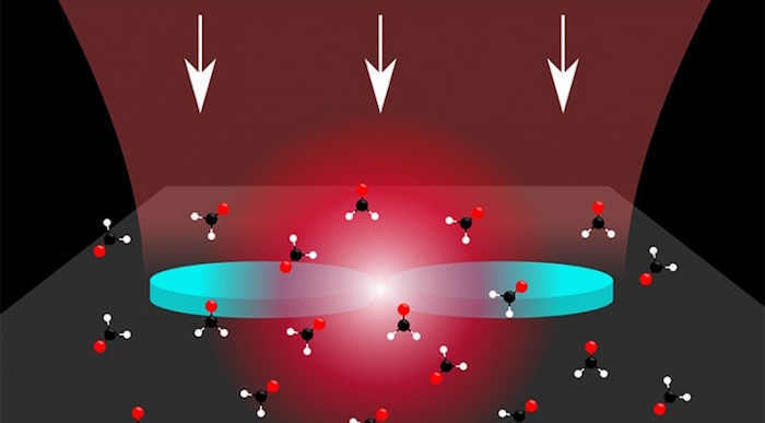 Trapping Light Into Nano-Discs of 2D material