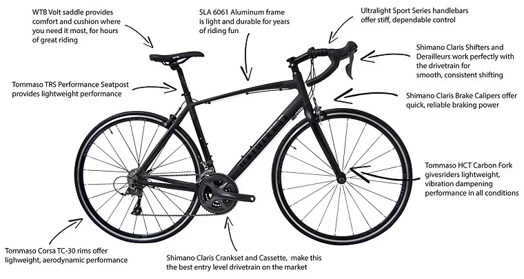 Affordable road bike