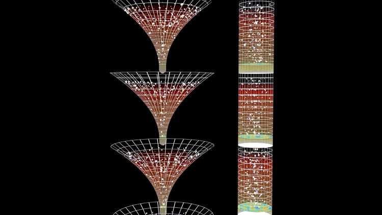 conformal cyclic cosmology.