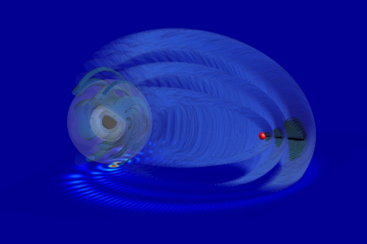 ghost chemical bond