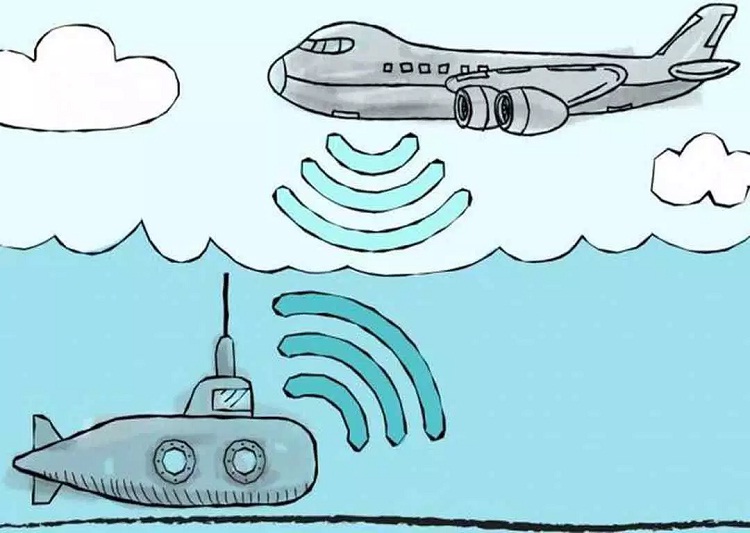 Submarine And Planes Communicate Directly