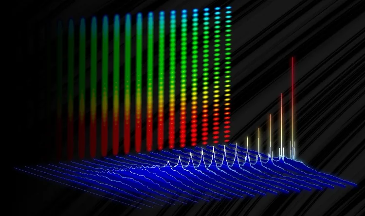 Electro-Optic Laser Pulses