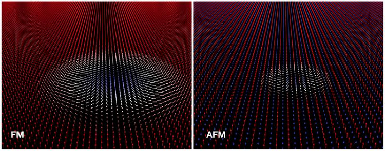 magnetic data storage technology