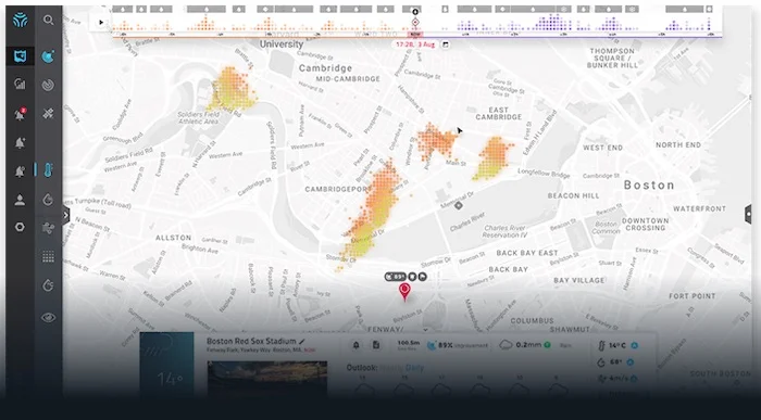 ClimaCell Tracks Weathers